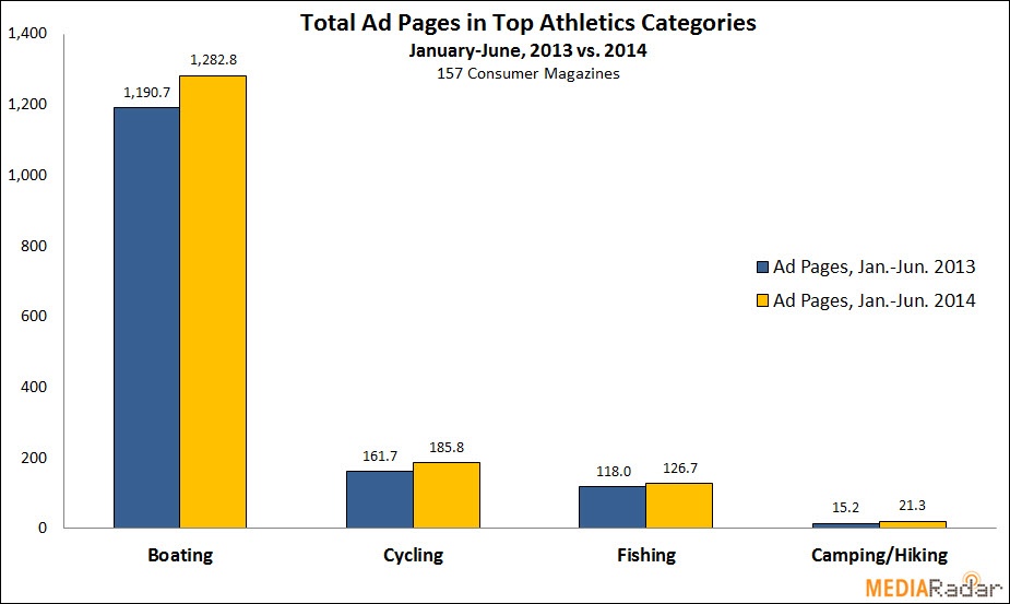 14-06-Athletics-2.jpg