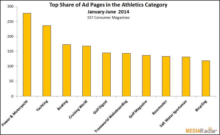 14-06-Athletics-3.jpg