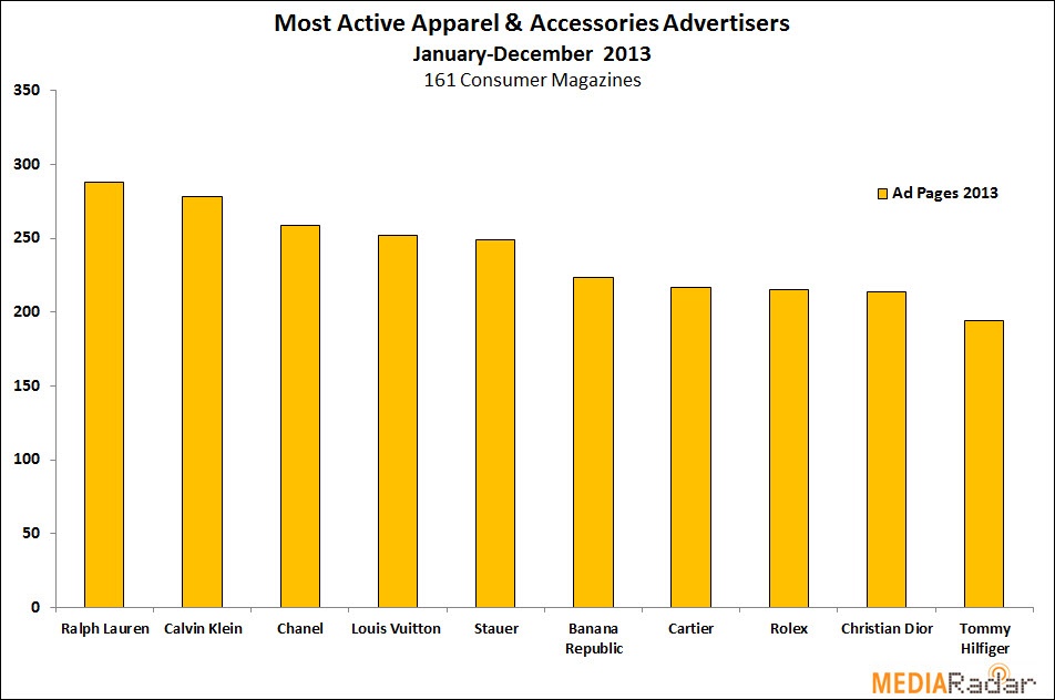 Apparel-Accessories-Brands1.jpg