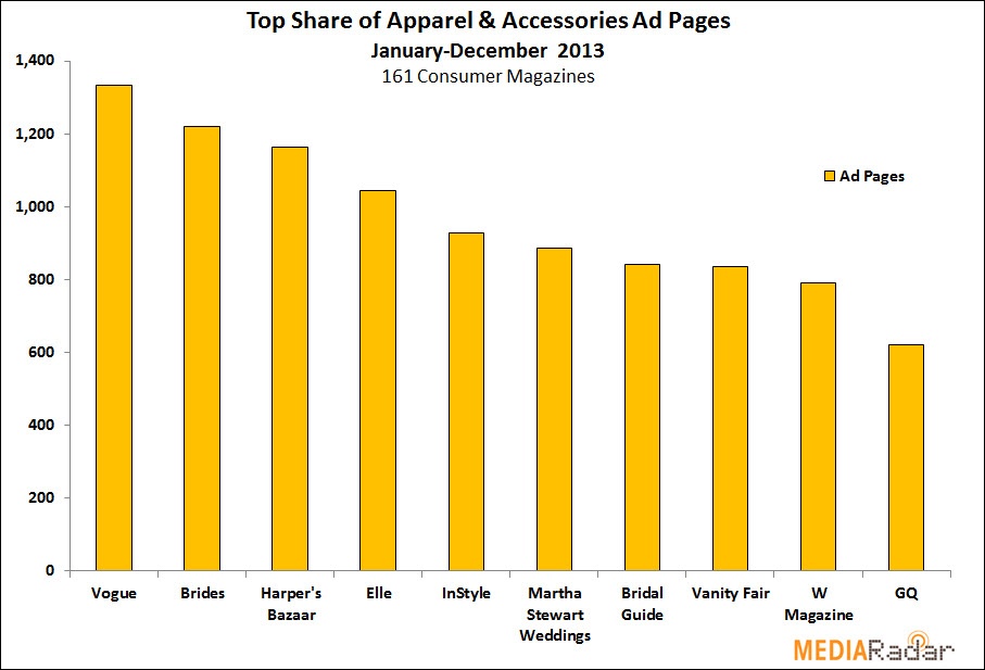 Apparel-Accessories-Titles3.jpg