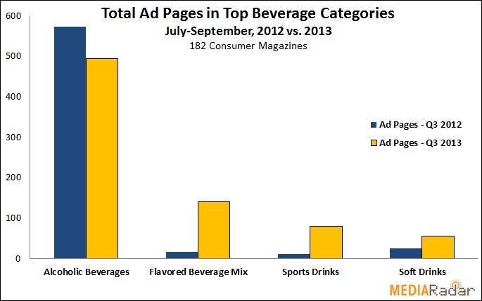 Beverage-Chart-2.jpg