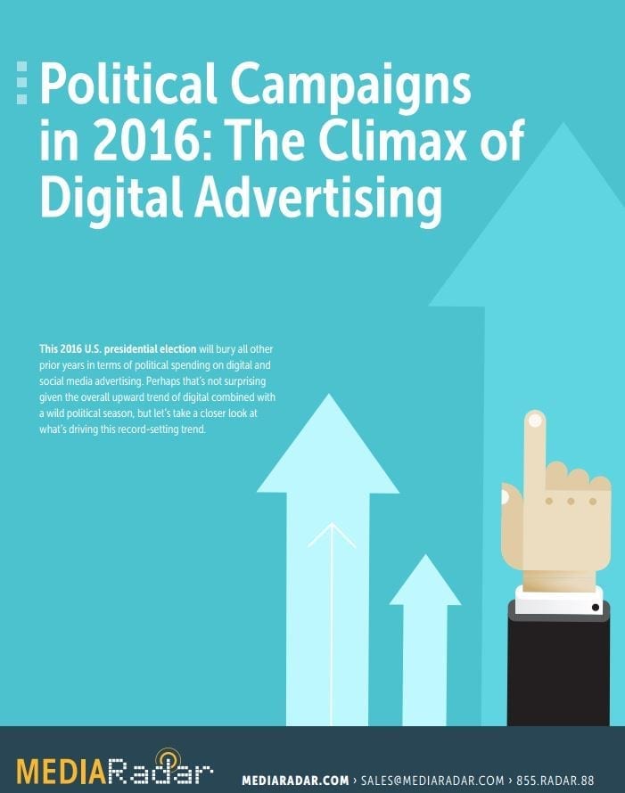 political campaigns in 2016 the climax of digital advertising
