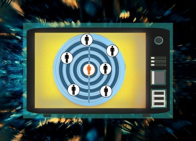 How Specialized DSPs Shape Advertising for Connected TV