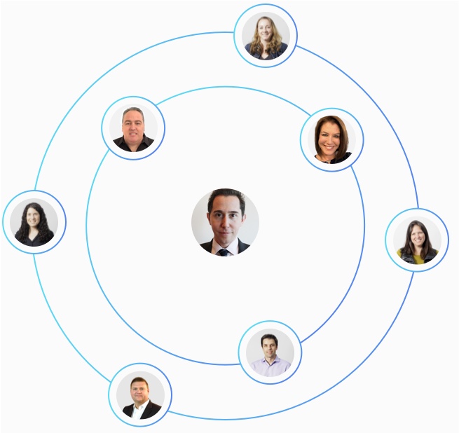 MediaRadar Leadership Team Photo