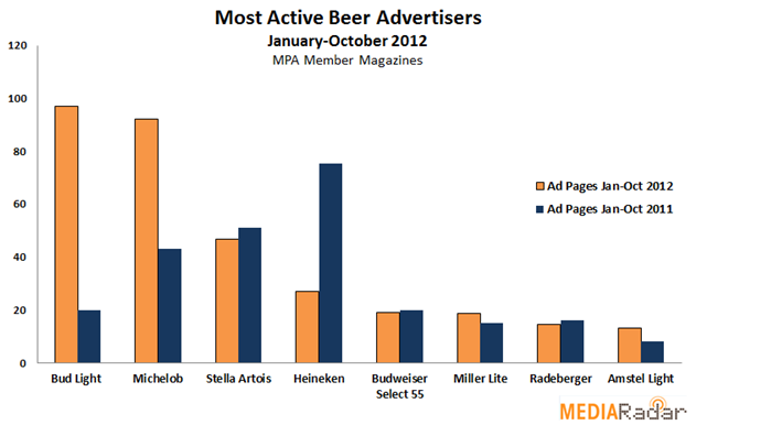 beer-1.1385067018.png