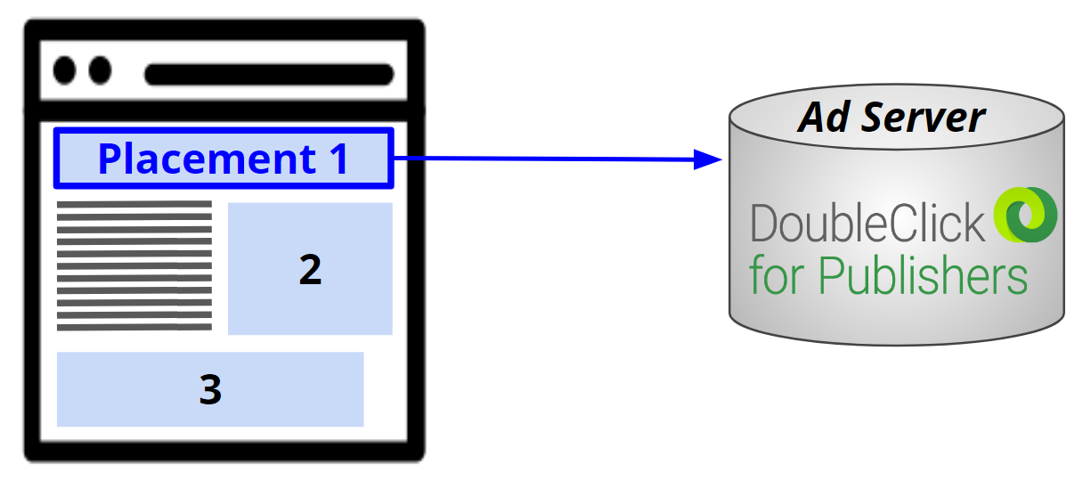 HBDoubleClick.png