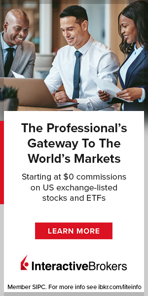 InteractiveBrokers ad