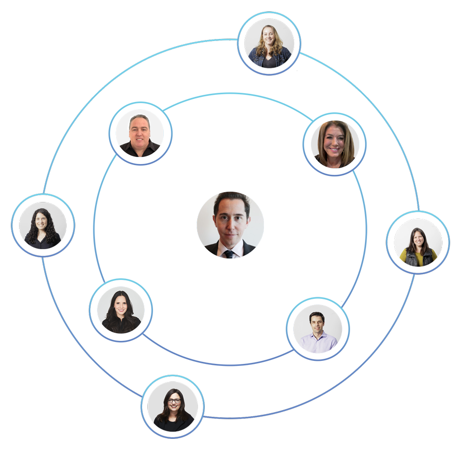 Leadership Team