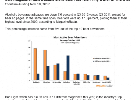 one magazine runs more beer ads