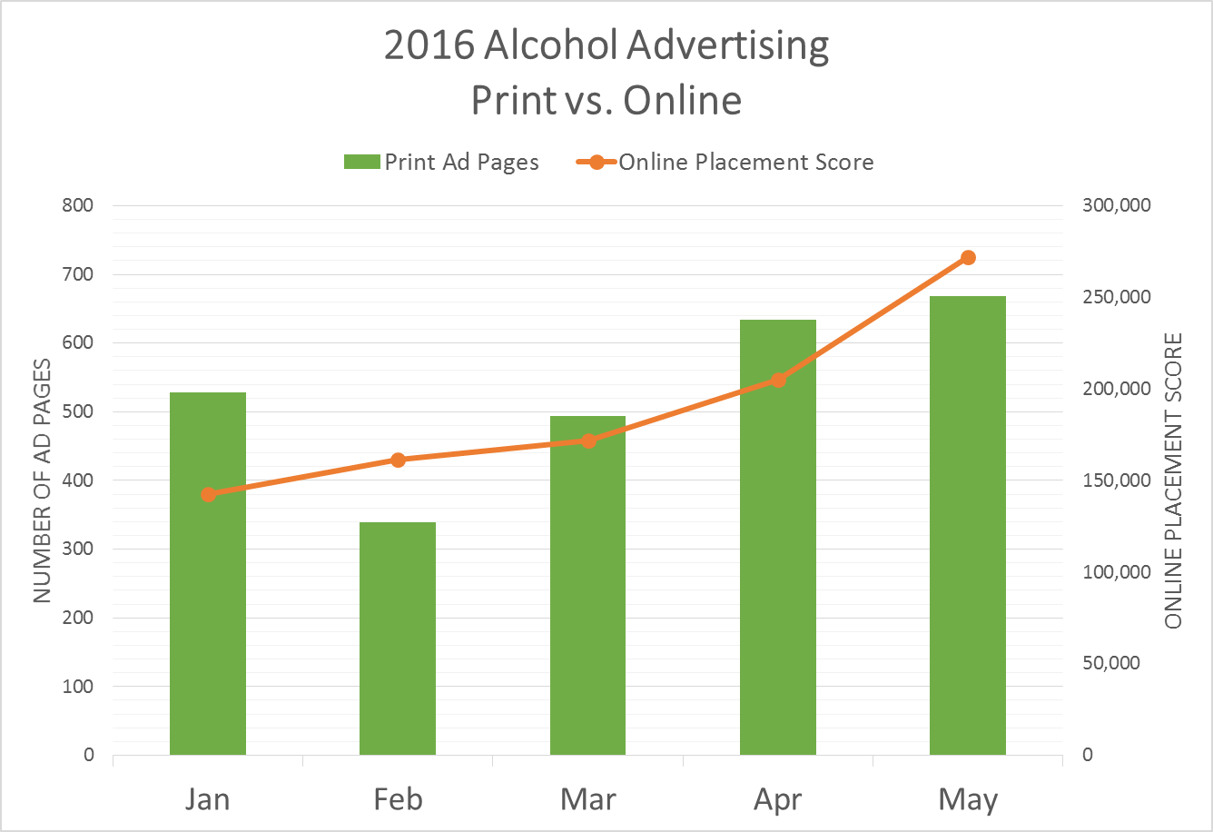 sumer_alcohol_updated.png