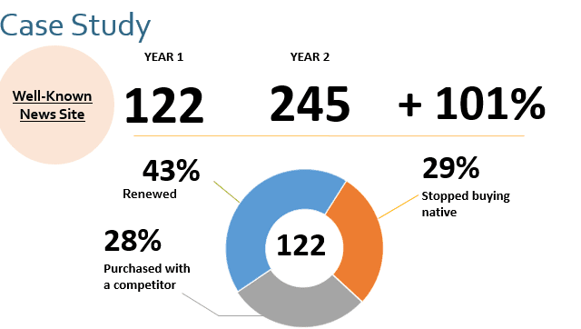 case study