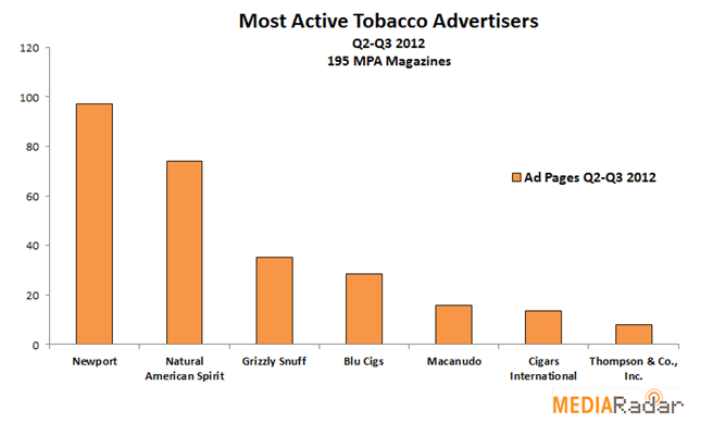 tobacco-1.1385067061.png